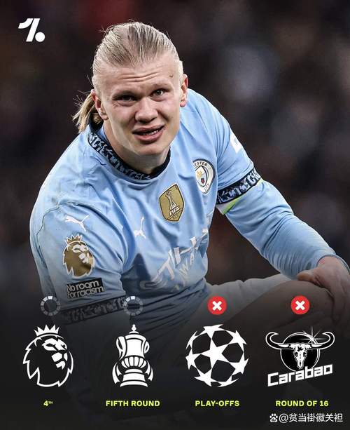 欧冠黄潜vs曼城裁判名单：荷兰裁判戈祖比尤克执法