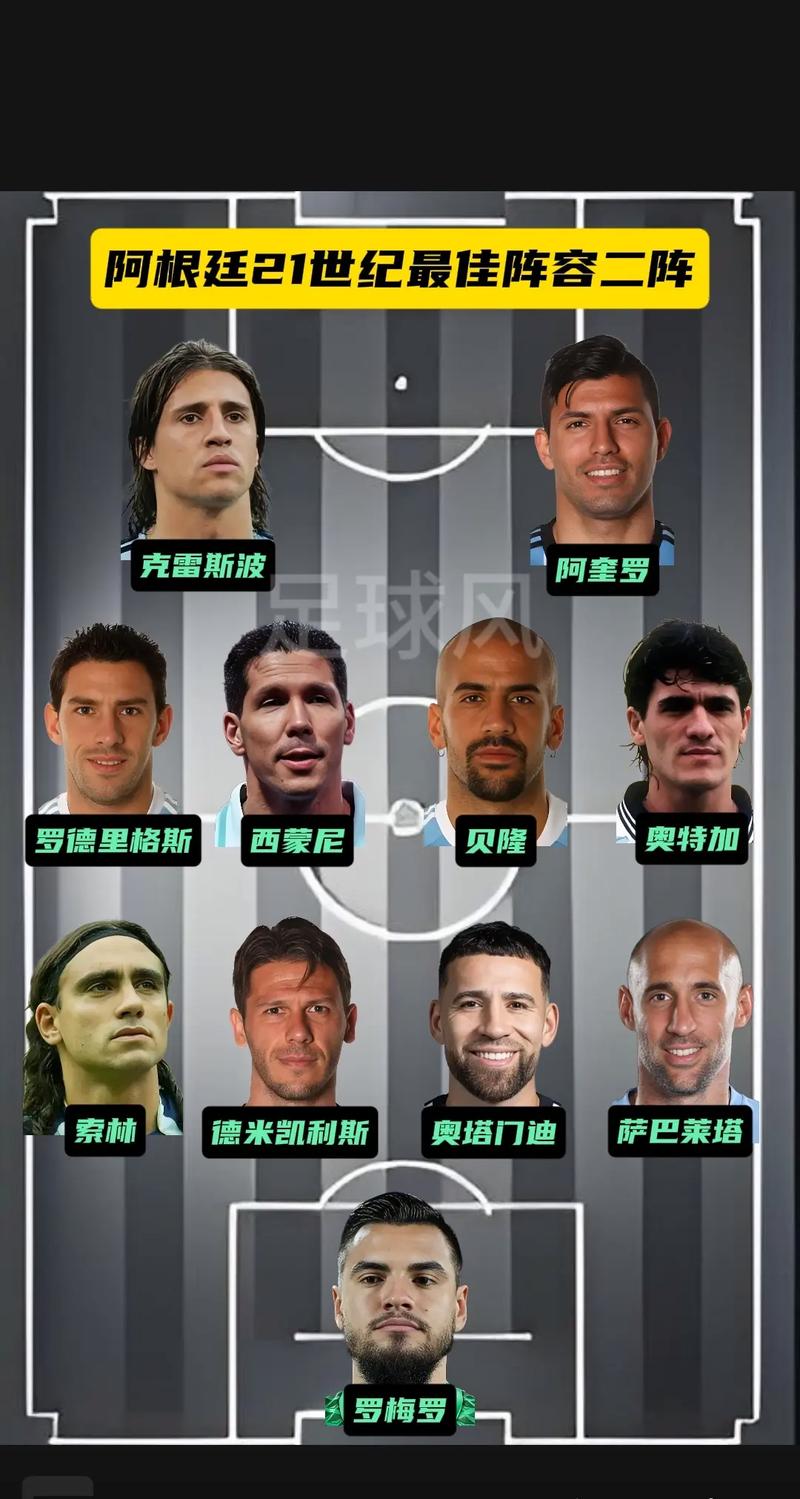 曾为切尔西进球的阿根廷球员:贝隆、克雷斯波在列,加纳乔第6人