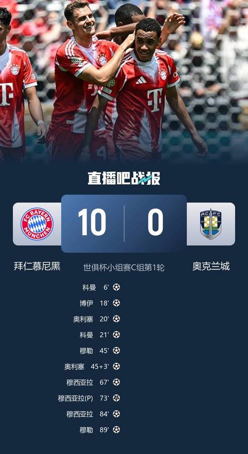 拜仁赛季开局14战全胜是五大联赛历史首队，狂轰51球仅丢10球