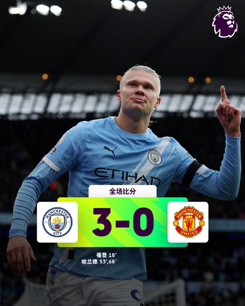 曼城本赛季英超创造机会榜:福登17次、多库16次、B席等3将均9次