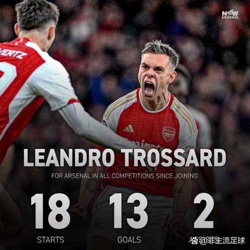 这能防得住阿森纳？拜仁近2场德甲已4次因防守定位球而失球