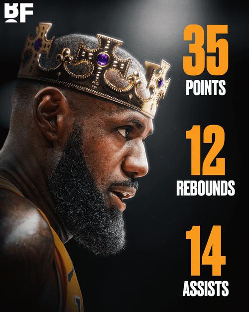 键盘侠|东契奇虐待老人！LBJ诈伤骗暴扣！湖人是险被翻盘界的GOAT