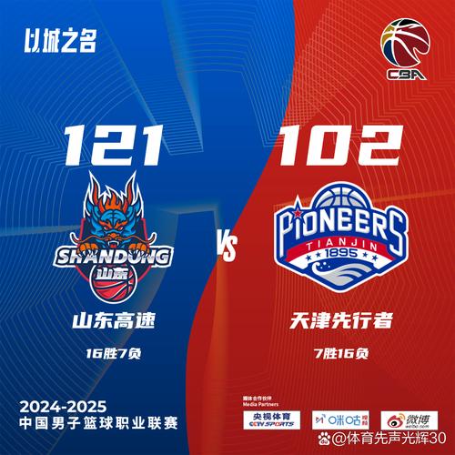 CBA更新外援注册信息：浙江注册了兰道夫、达米安·琼斯、约克